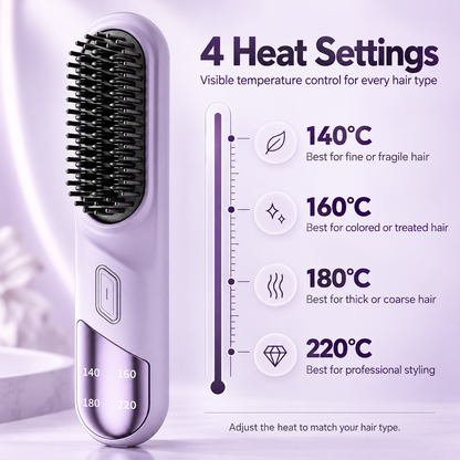 Elystrae™ – Cordless Portable Hair Straightener